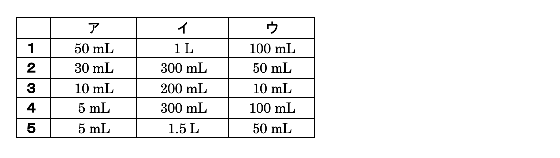 スクリーンショット 2025-07-11 20.45.31.png